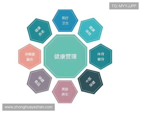 聚焦企业家健康管理 提升工作效能与生活质量的全方位策略