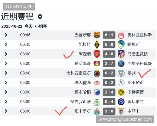 [欧冠]客场取胜！马竞、本菲卡晋级欧冠八强.